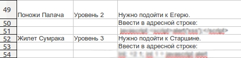 Легенда Наследие Драконов коды